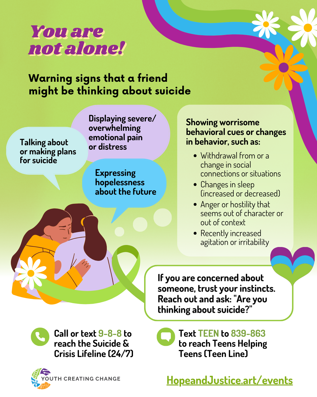 YCC-Warning-Signs-Infographic